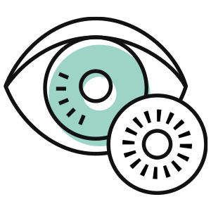 Suitable for use with contact lenses