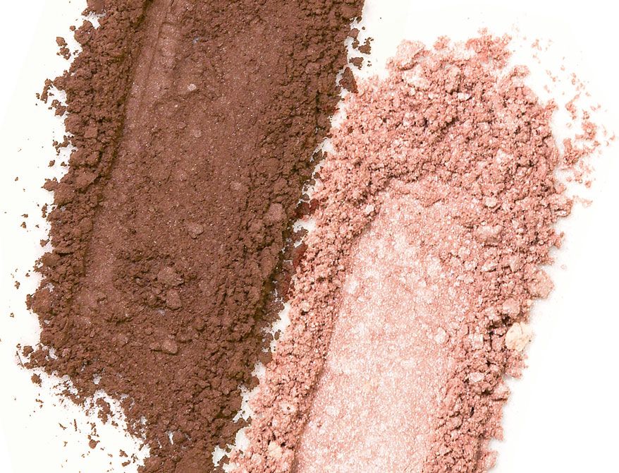 Contouring