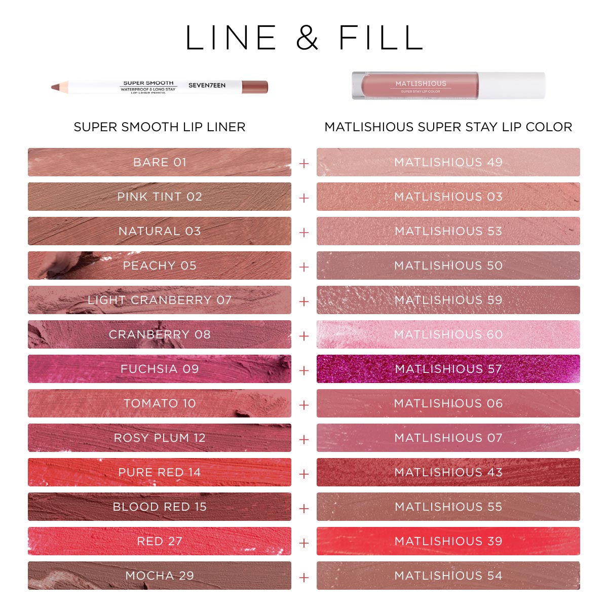 Super Smooth Waterproof Lip Liner pencil